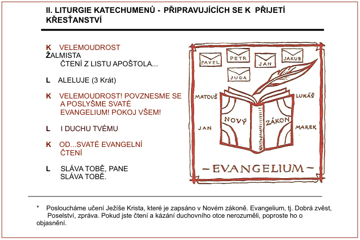 neinteraktivni_obnrazek