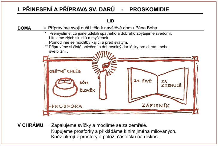 neinteraktivni_obnrazek